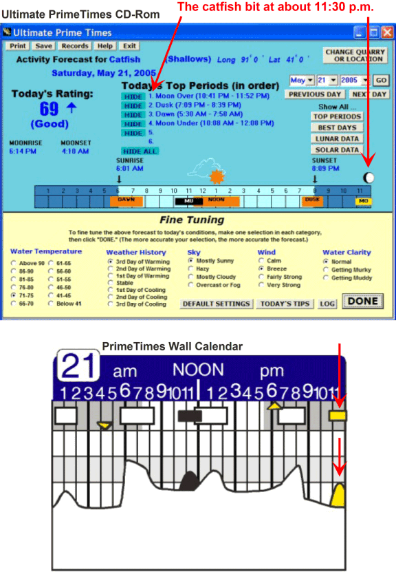 amp moon phase fishing hunting feeding times moon solunar lunar feeding chart for deer